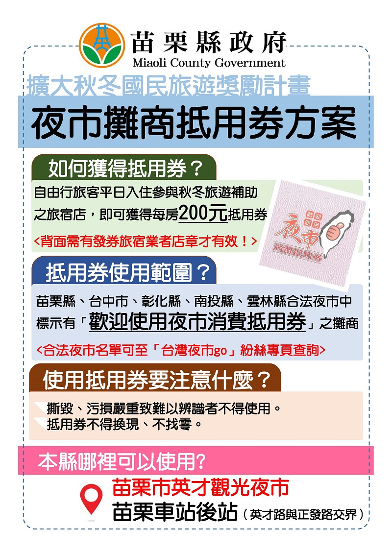 夜市攤商抵用券方案