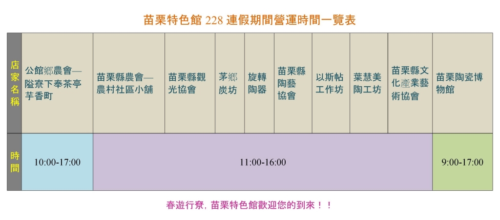 228連假期間苗栗特色館營運表