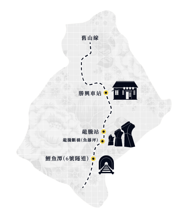 苗栗鐵道自行車總共有3路線