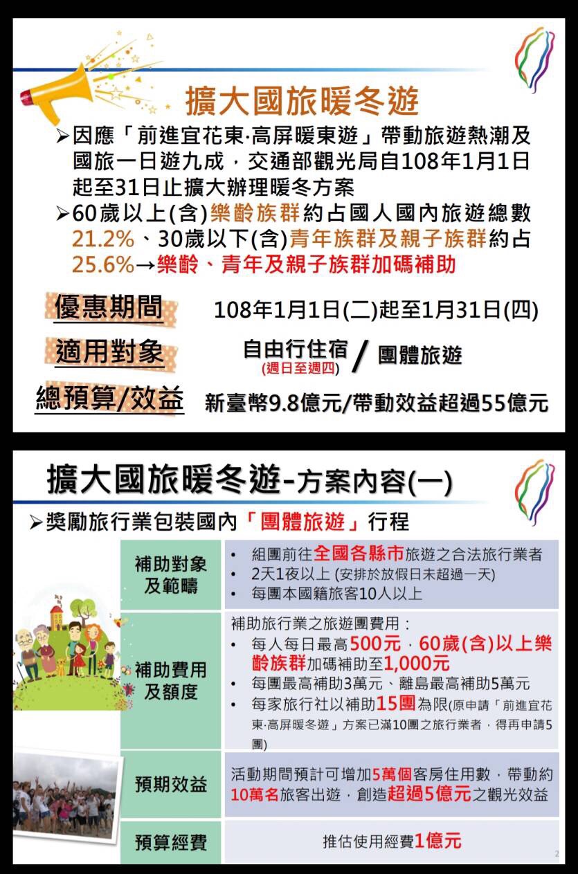 觀光暖冬補助擴大方案(團體) 觀光暖冬補助擴大方案(團體)
