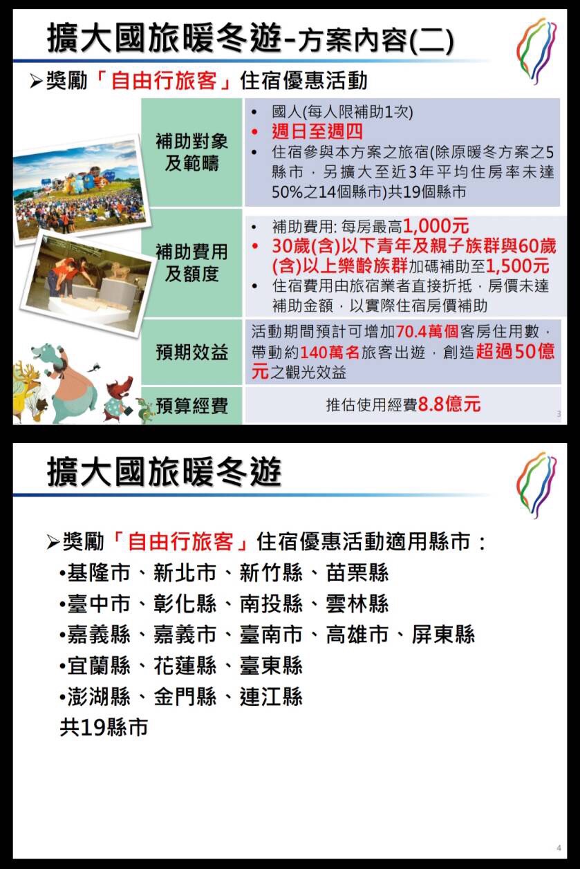 觀光暖冬補助擴大方案(自由行) 觀光暖冬補助擴大方案(自由行)