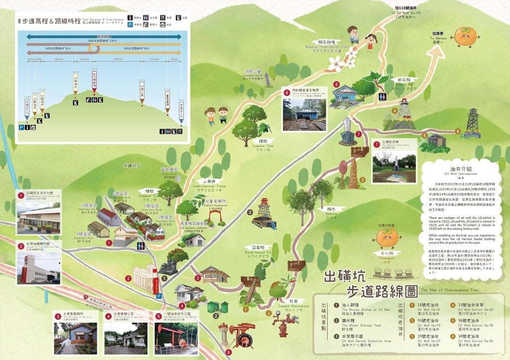 苗栗出磺坑礦業歷史散步道生態旅遊健行活動