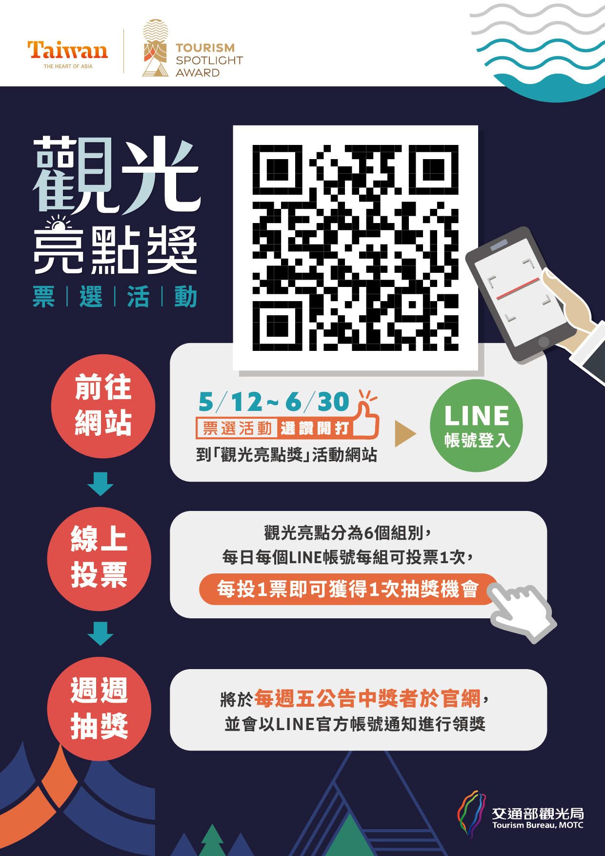 交通部觀光局觀光亮點獎票選活動