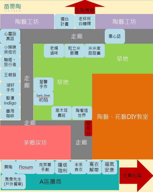 市集位置圖
