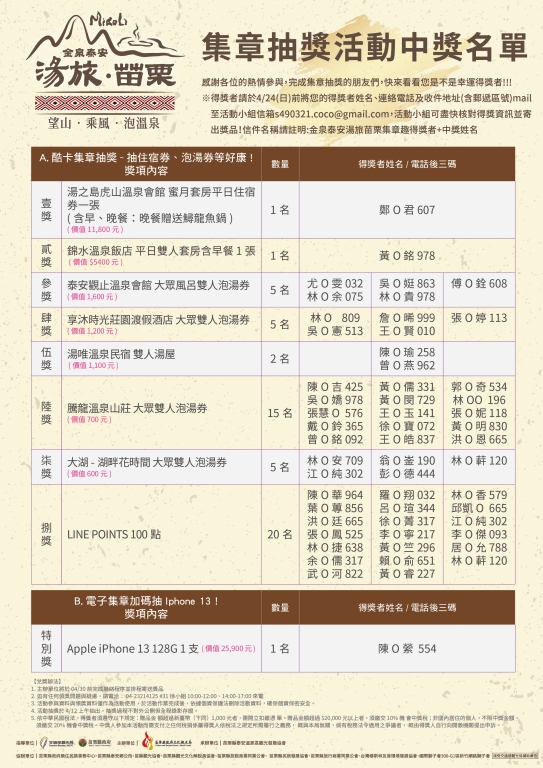 得獎公告