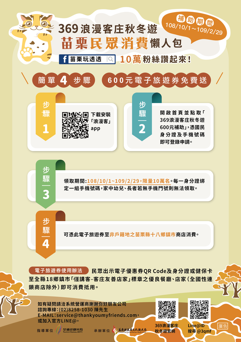 民眾消費懶人包